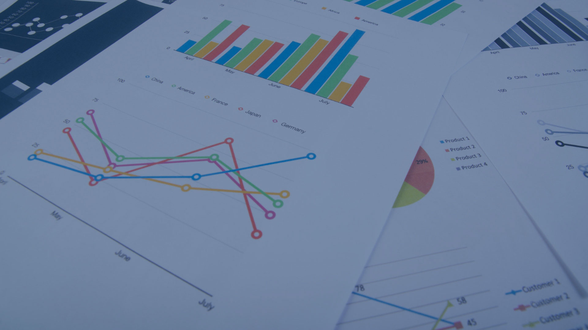 Different sheets with graphs.